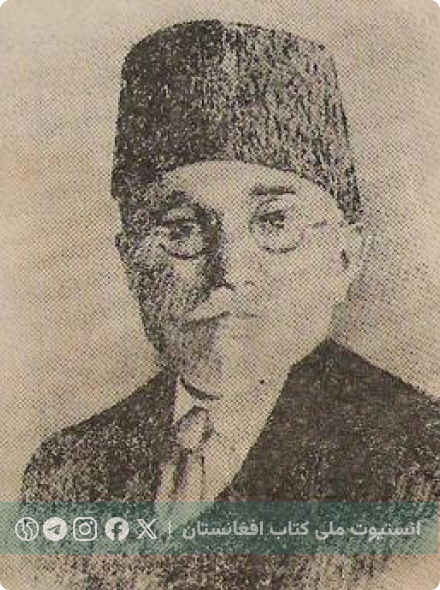 غلام محمدمیمنه گی