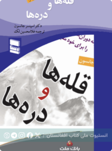 قله ها و دره ها