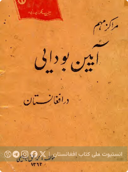 مراکز مهم آیین بودایی در افغانستان